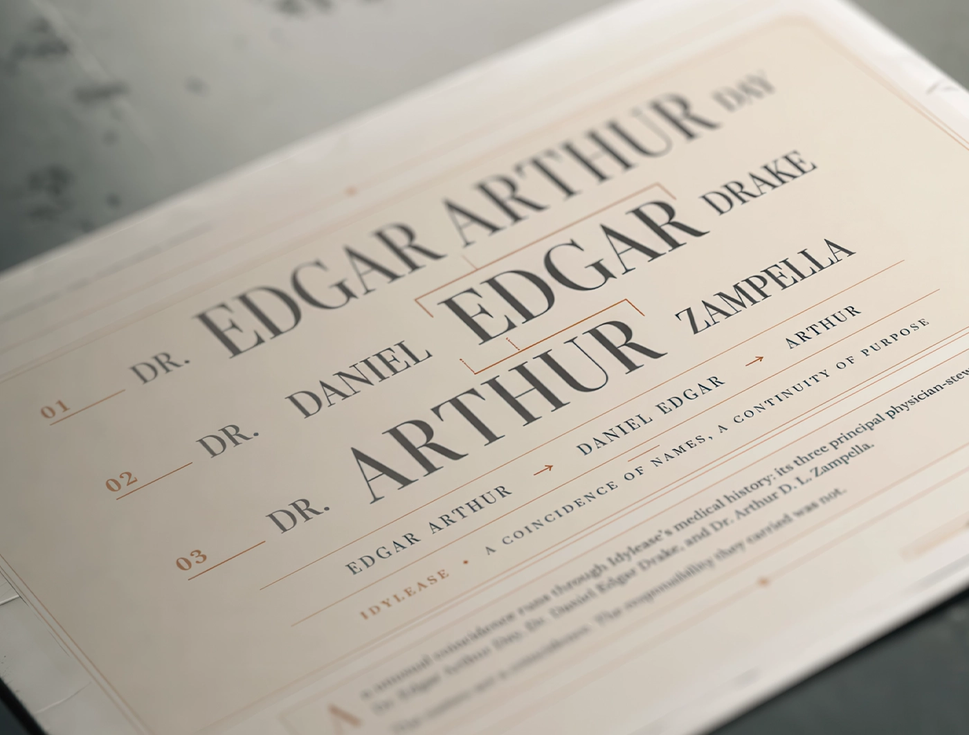 Three physicians who shaped Idylease: Dr. Edgar Day, Dr. Daniel Drake, and Dr. Arthur Zampella